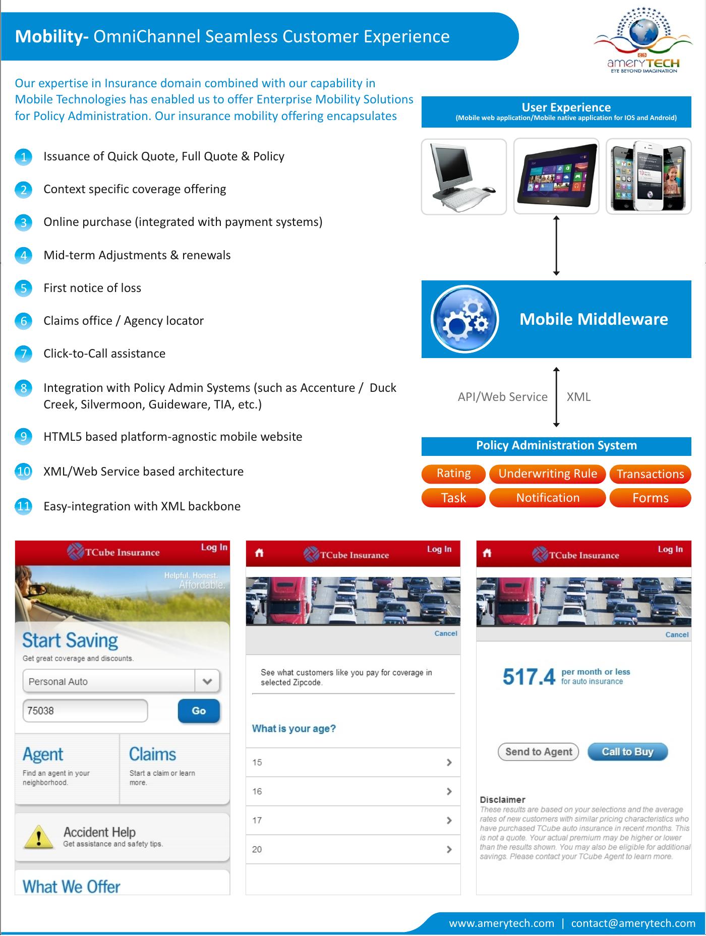 Archival project presentation for Omnichannel Insurance Mobility